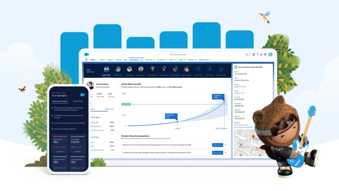 ȿSalesforceƳCRM AnalyticsԭTableau CRM´